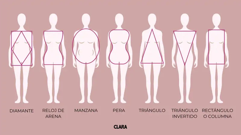 Cómo Elegir el Vestido Perfecto Según tu Tipo de Cuerpo