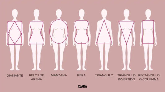 Cómo Elegir el Vestido Perfecto Según tu Tipo de Cuerpo